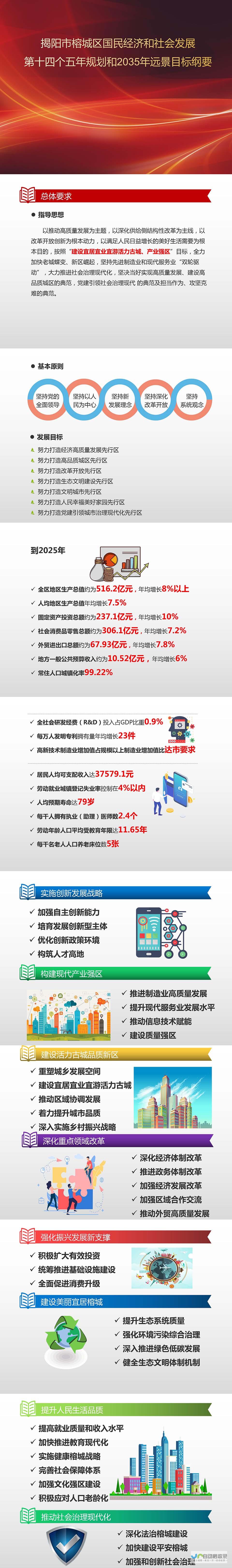 打造您的专属线上名片