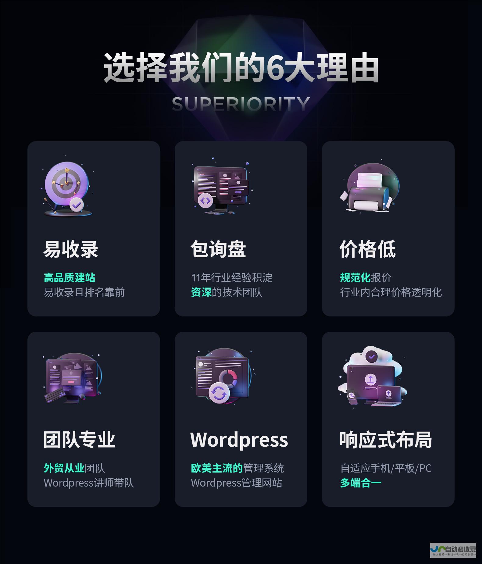 全方位网网站制作服务：从创意设计到上线运营，一站式解决您的网络需求