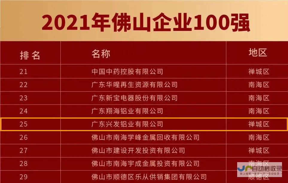 佛山专业企业网站建设：从设计到推广，全方位提升企业竞争力