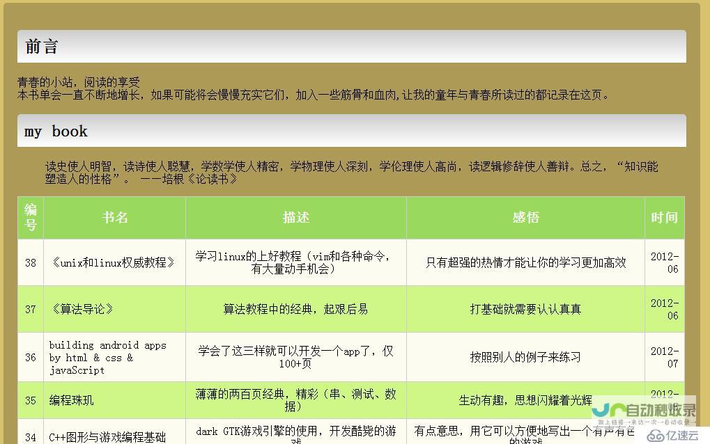 创建网页的全面指南：从零开始构建您的网站